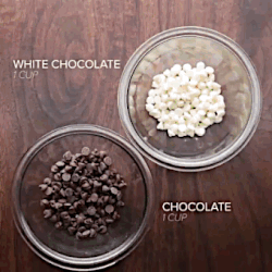 chocolatecovered