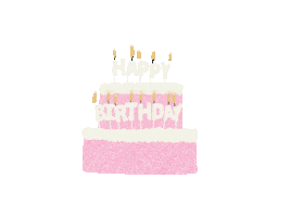 Happy Birthday Sticker