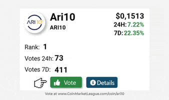 Crypto GIF