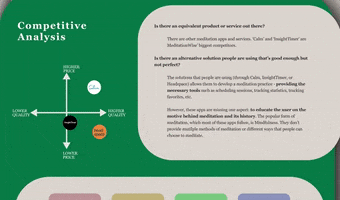 Uxresearch GIF