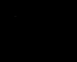 Ramcharan GIF