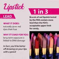 Make Up Lipstick GIF by detoxheavymetalssafely