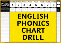 English Phonics Chart Drill