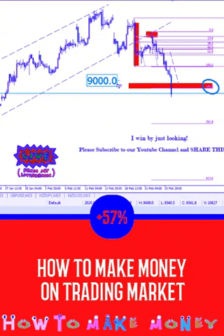 Forex GIF