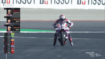 Racing Motorcycle GIF by MotoGP