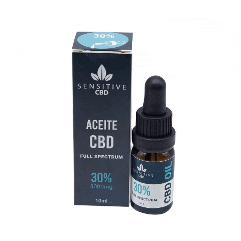 Here are the five best CBD gummies to use with kids in 2020: