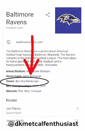 Baltimore Ravens Steelers GIF