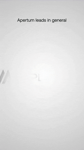 Coin Growth GIF by Apertum Blockchain