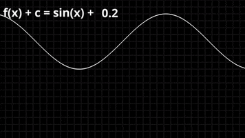 Maths GIF