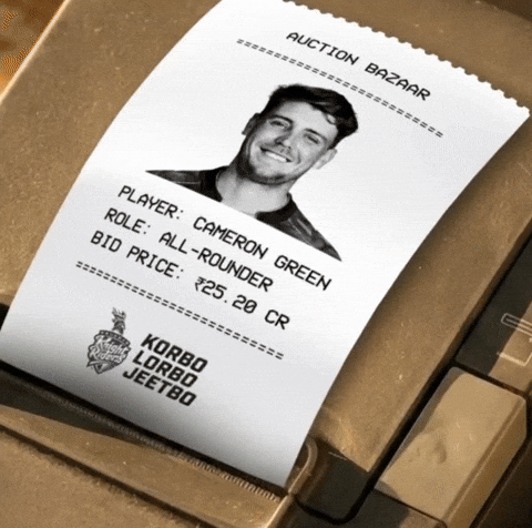 Kolkata Knight Riders Ipl GIF