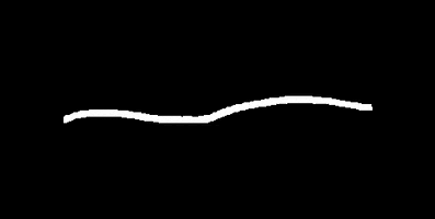 tekitara GIF