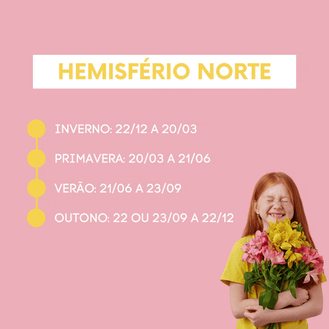 Estações Do Ano 2 GIF