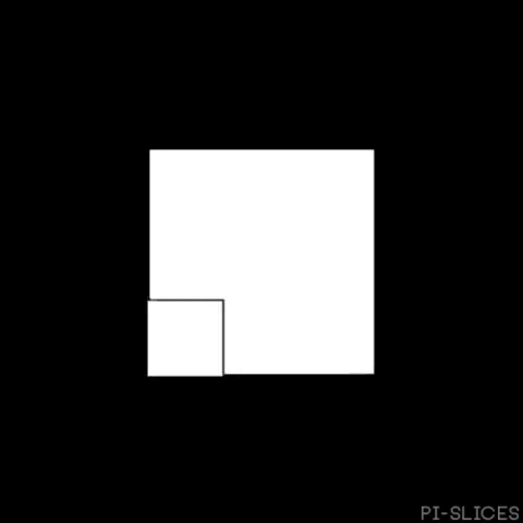 Pi-Slices GIF