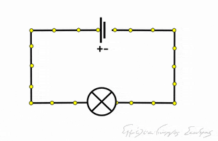 Ε Δημοτικού GIF