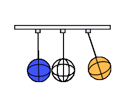 Balls Sticker