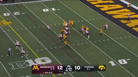 Ncaa Football Floyd GIF by BettorEdge