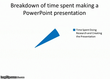 Como fazer um GIF ANIMADO e personalizado pelo PowerPoint 