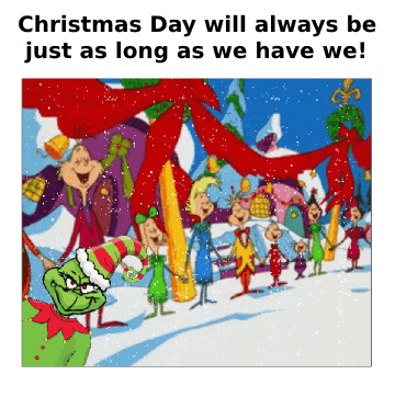 The Grinch GIF