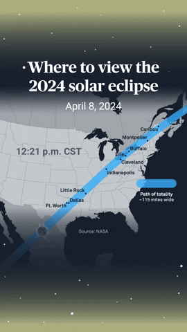 Solar Eclipse News GIF by PBS NewsHour