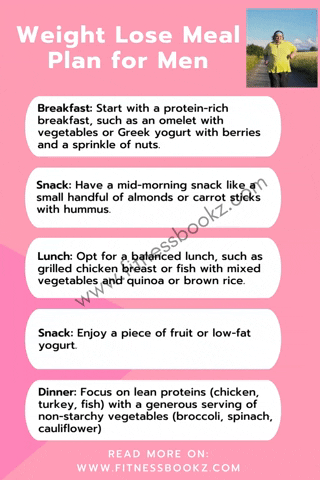 Healthy GIF