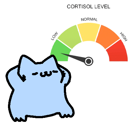 Dance Dancing GIF by sillynub