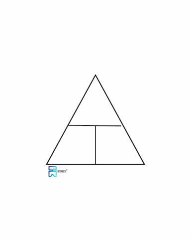 Physics Stem GIF by Bits4Bots