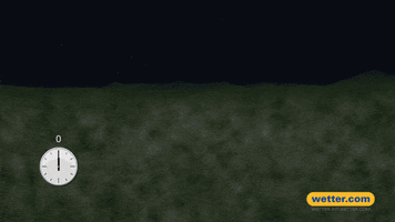 Animation GIF
