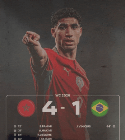 World Cup Morocco GIF