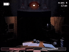 Five Nights Bonnie GIF