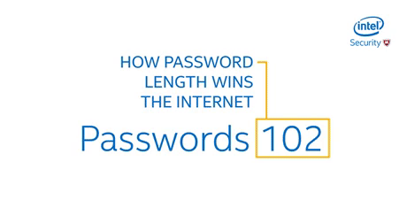 Password GIF - Find & Share on GIPHY