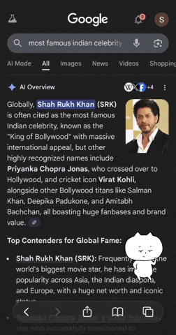 Shahrukh GIF