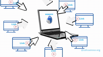 Backlinks GIF