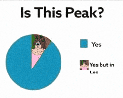 Show Yes GIF