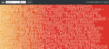 Trial GIF