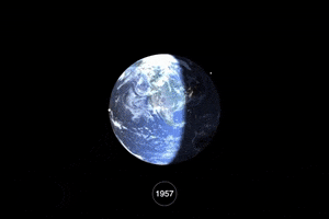 Science GIF