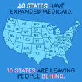40 states have expanded Medicaid