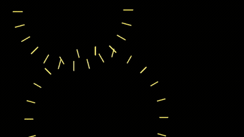 Motivation GIF