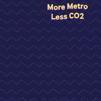 Climate Change Beer GIF by WMATA