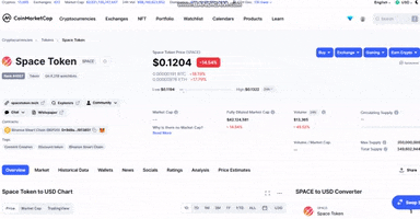 Coinmarketcap GIF