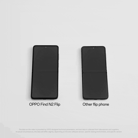 Crease Supervooc GIF by OPPO