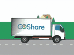 GoShare GIF