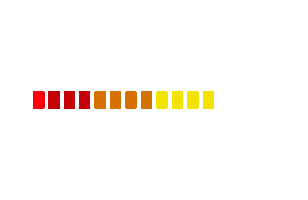 Tr808 Sticker by RolandAira