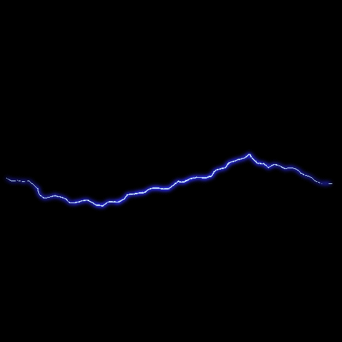 Lightning Electricity GIF by DP Animation Maker Find & Share on GIPHY