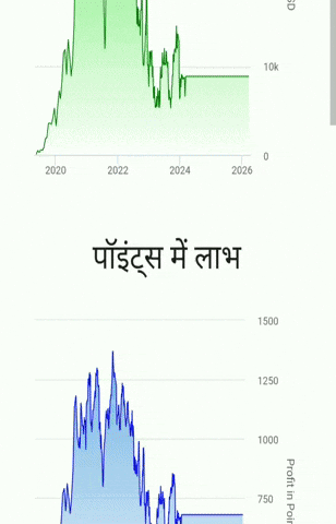 Trading GIF by zigen kuvose