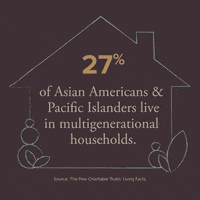 Asian American GIF by Living Facts