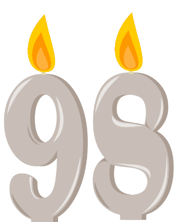 Birthday Flickering GIF