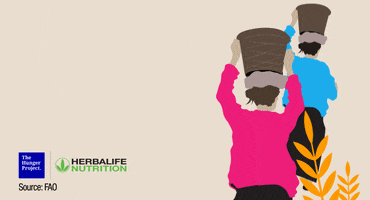 Women Nutrition GIF by Herbalife