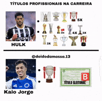 Kaio Jorge GIF