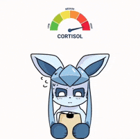 Cortisol GIF