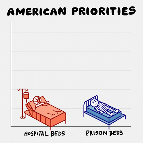 Prison Beds GIFs - Get the best GIF on GIPHY